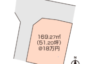 岡山市北区川入土地921万円イデアフィール