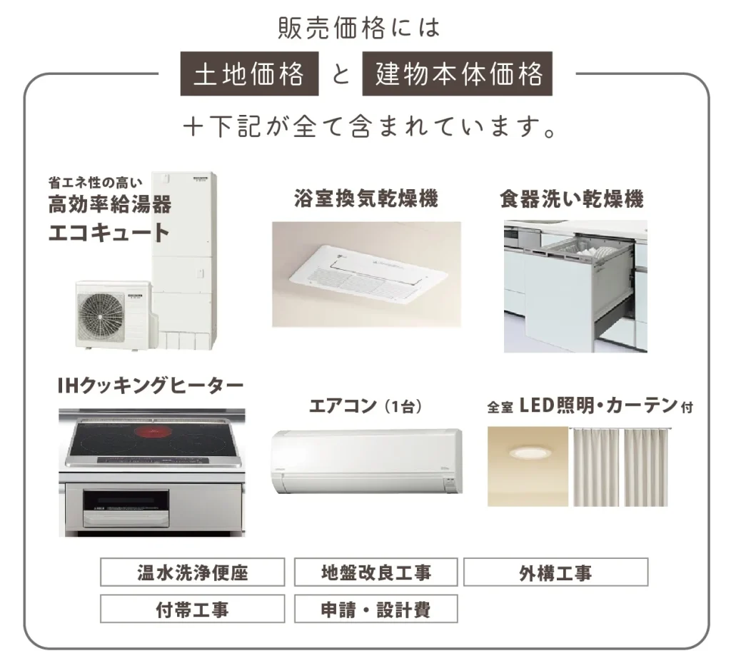 岡山市北区平田128　新築建売住宅　4480万円　ミナモト建築工房/不動産事業部