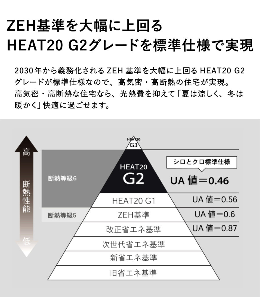 倉敷市児島モデルハウス　完成見学会・オープンハウス　シロとクロ/ヴィータ・デザイン