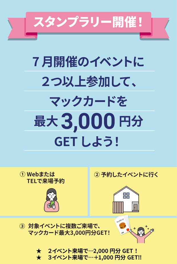 運船建設様　倉敷市西中新田　モデルハウス見学会