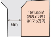岡山市北区撫川　土地　1016.225万円　イデア・フィール