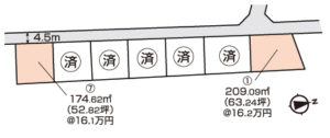 玉野市槌ヶ原　土地　分譲地　820万円～1020万円　ナラムラ