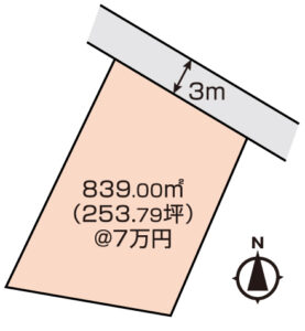 玉野市八浜町波知　土地　1776.53万円　ハート不動産