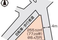 ファーストランド　玉野