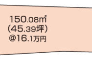 玉野市田井1丁目　土地　726.4万円　玉野みなと不動産