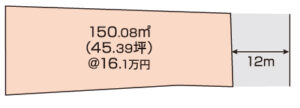玉野市田井1丁目　土地　726.4万円　玉野みなと不動産