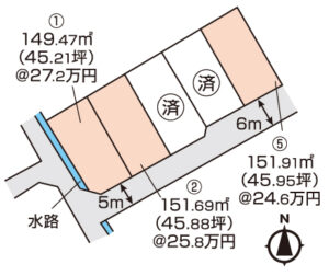 岡山市北区辛川市場　土地　1130万円　八鍵不動産