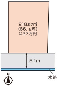 岡山市中区乙多見　土地　1780万円　なりとも不動産