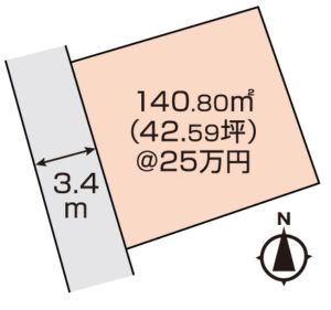 岡山市北区撫川　土地　1064.8万円　イデアフィール