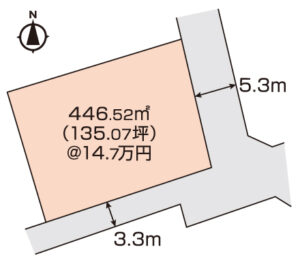 岡山市北区富原 土地 1980万円 白壁不動産
