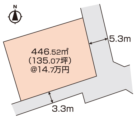 岡山市北区富原 土地 1980万円 白壁不動産