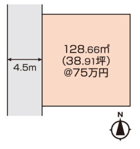 岡山市北区北長瀬表町3丁目　土地　2919万円　おうち家不動産㈱岡山駅西口支店