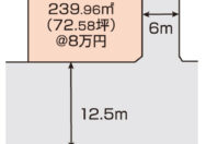 赤磐市山陽2丁目 土地 580万円 なりとも不動産