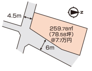岡山市南区迫川　土地　600万円　ファーストランド
