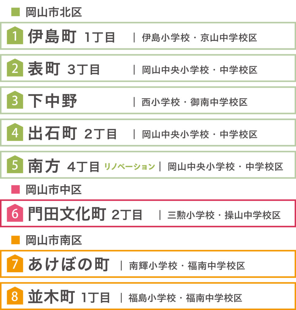 ナカタホーム　新物件案内会