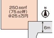 岡山市中区八幡 土地 1930万円 なりとも不動産